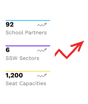key_figure_secondary_hero_section